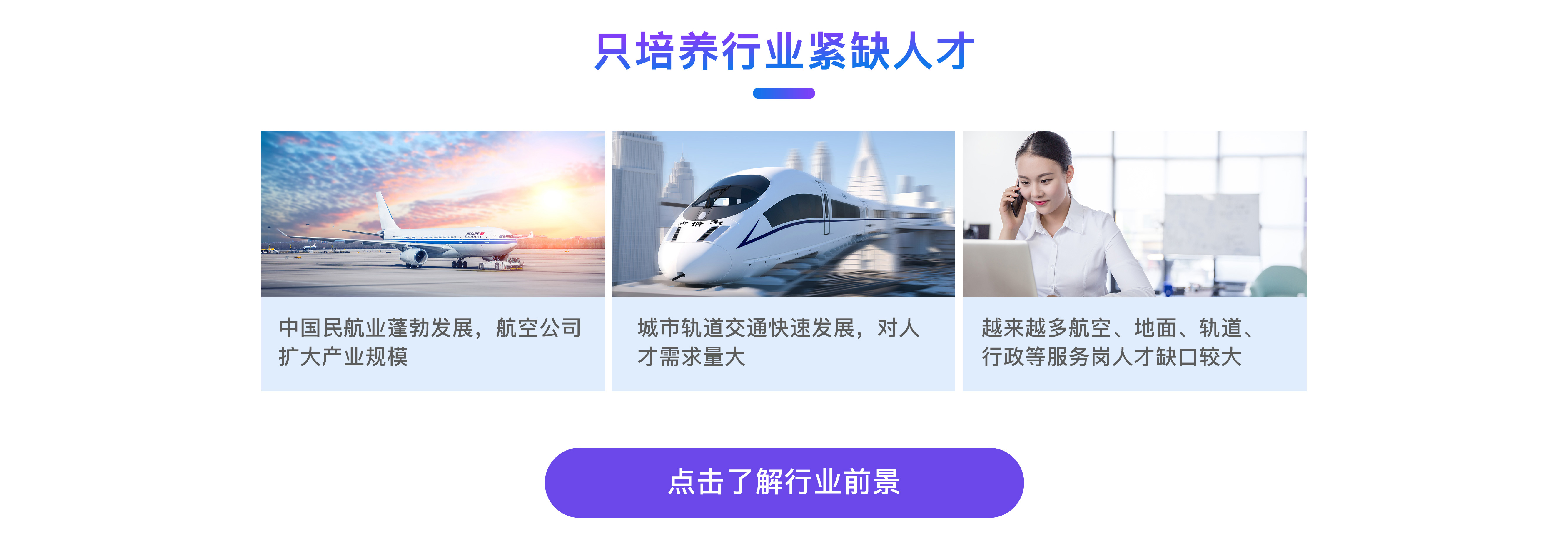 智慧城市与商务管理