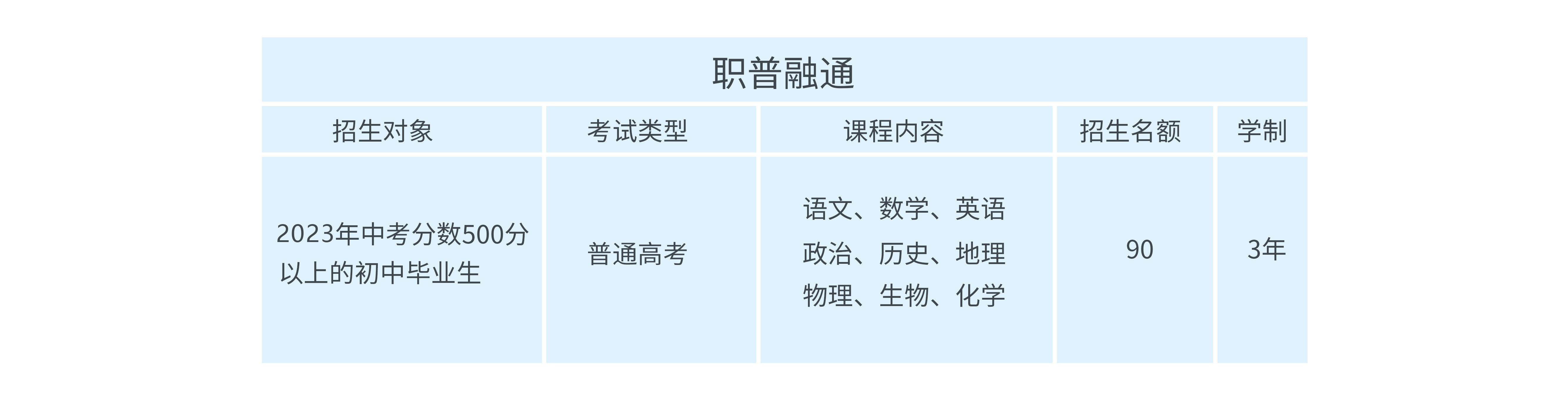 兰州新华专业全面升级