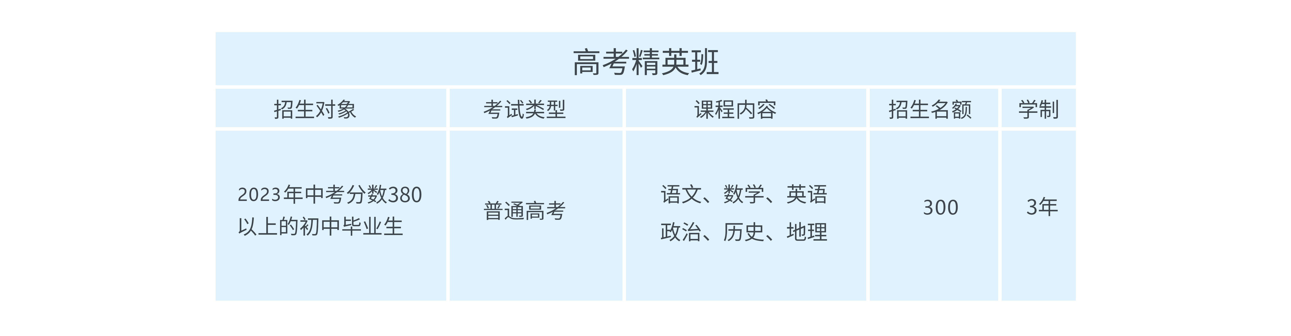 兰州新华专业全面升级