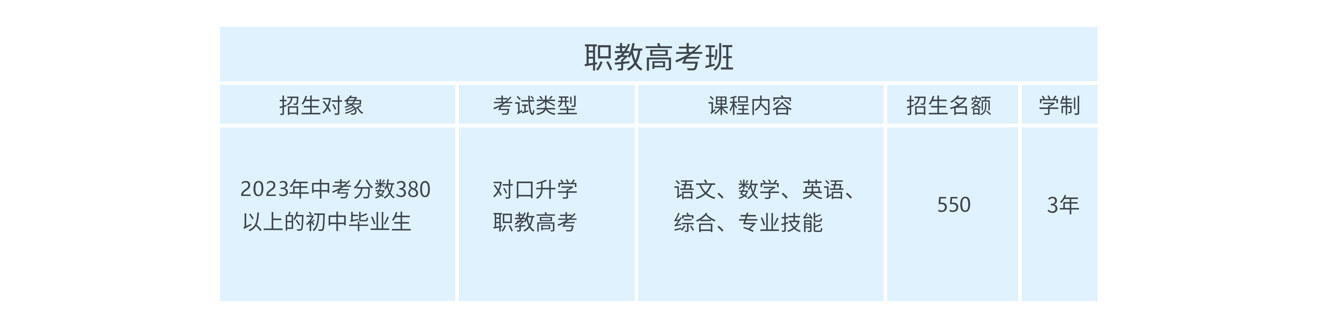 兰州新华专业全面升级