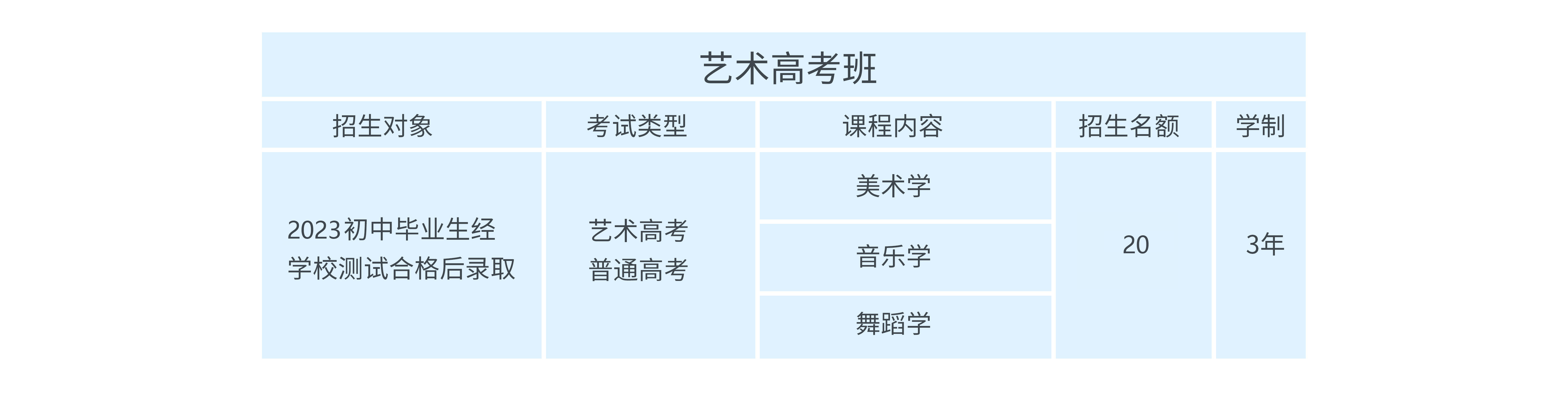 兰州新华专业全面升级