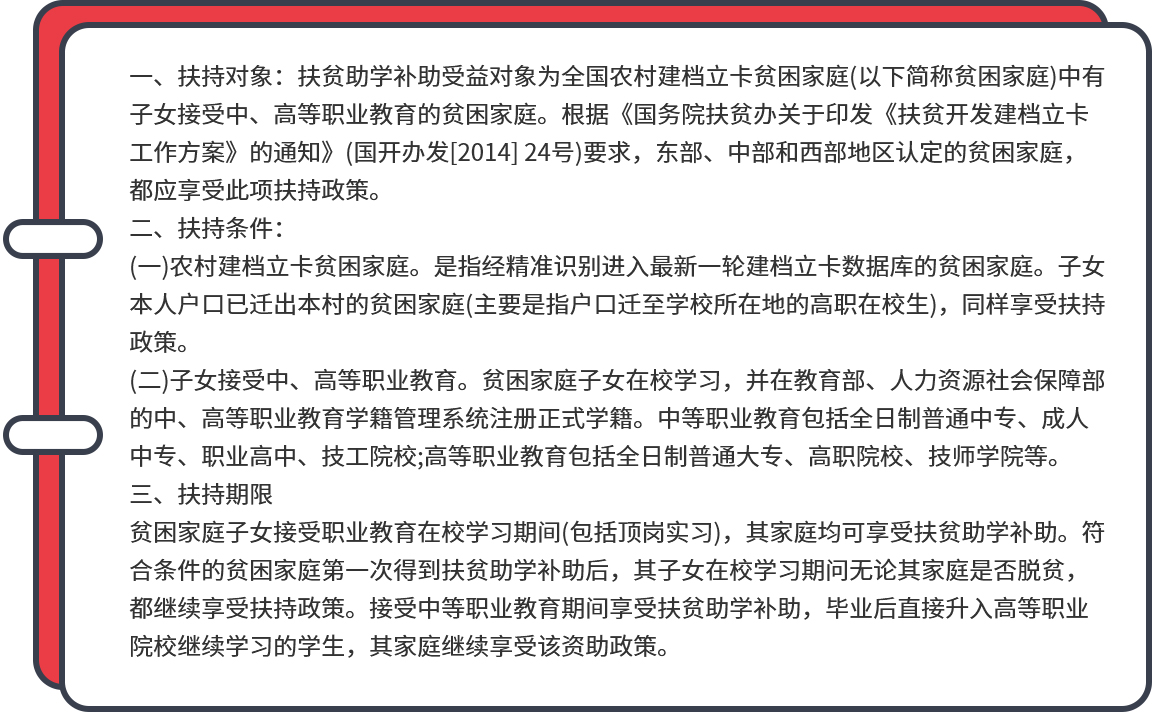 热门专业