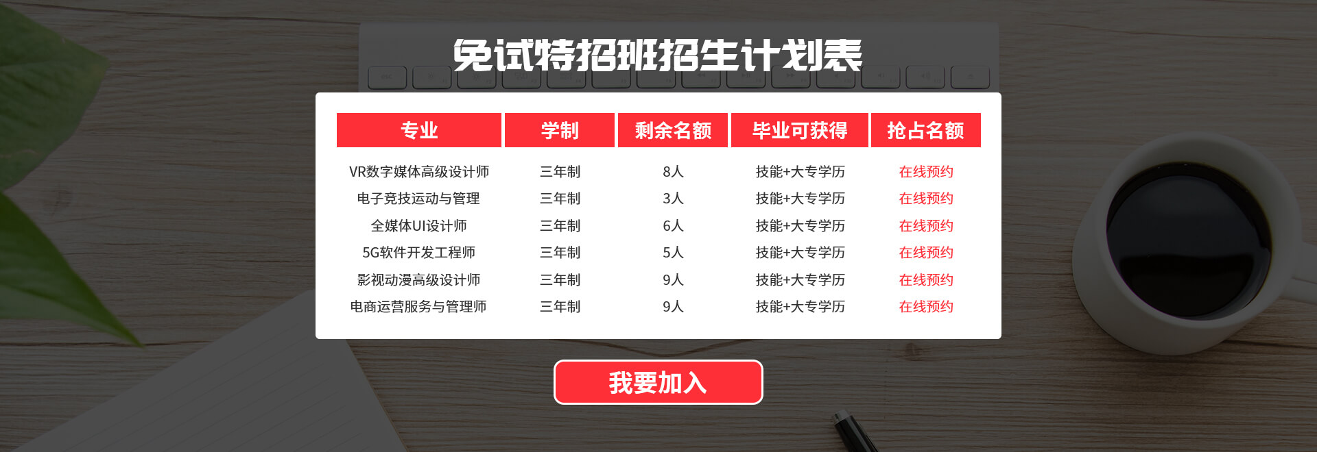 技能证书