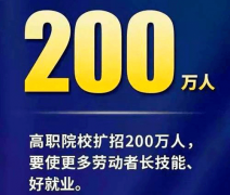  高职扩招200万，职业教育备受关注！