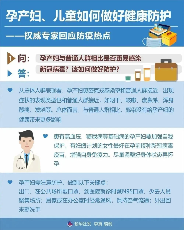 个人防护最全攻略，这8个方面，一定要了解！