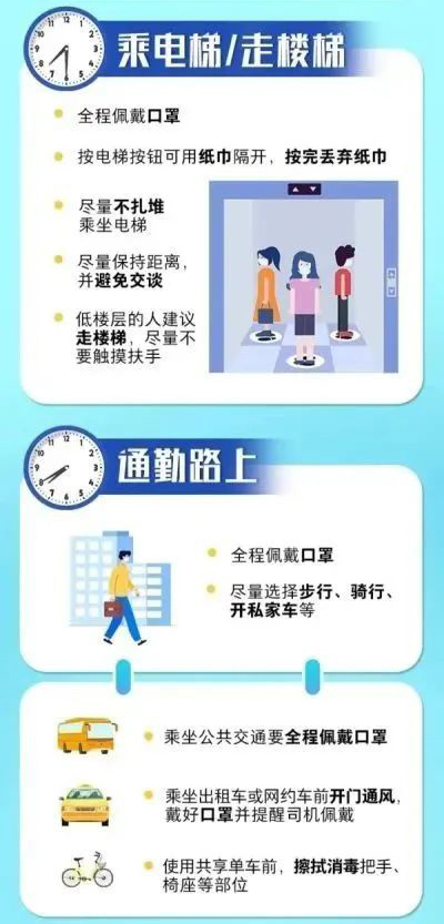 个人防护最全攻略,这8个方面,一定要了解!