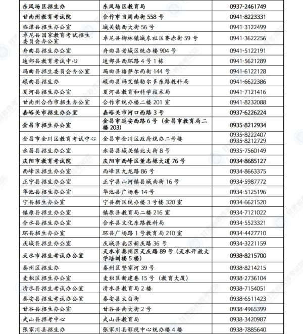 【护航高考】甘肃考生速看：答题、天气、出行……详细指南