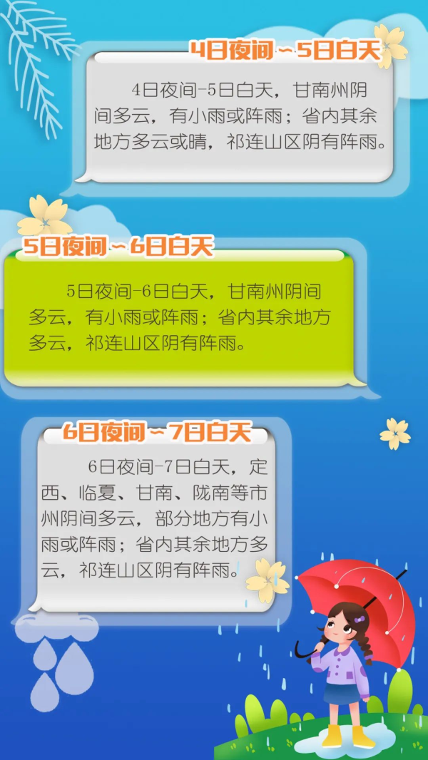 【护航高考】甘肃考生速看:答题、天气、出行……详细指南