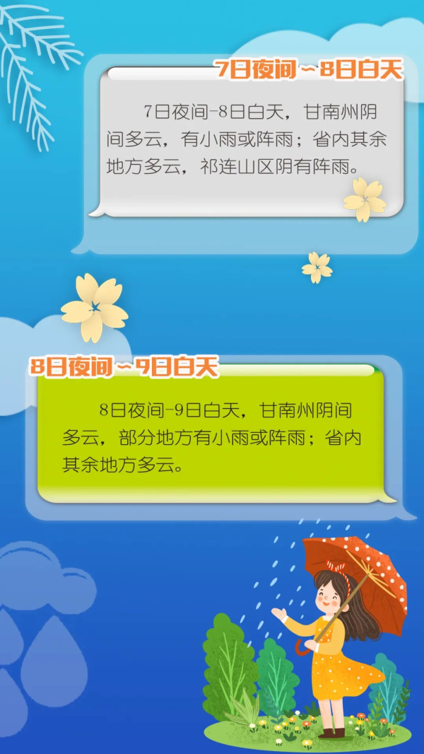 【护航高考】甘肃考生速看:答题、天气、出行……详细指南
