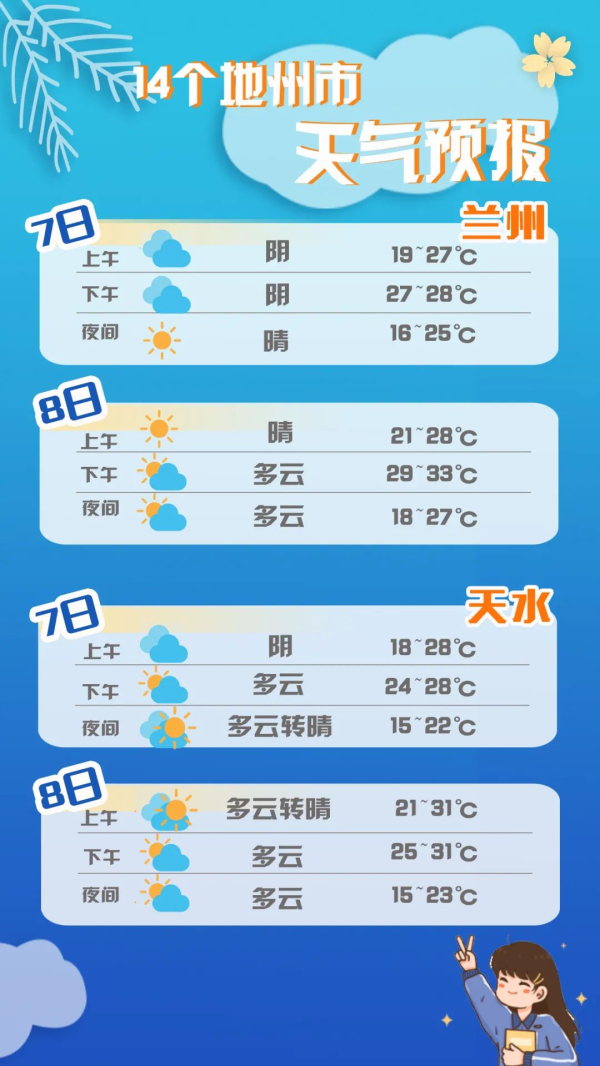 【护航高考】甘肃考生速看:答题、天气、出行……详细指南