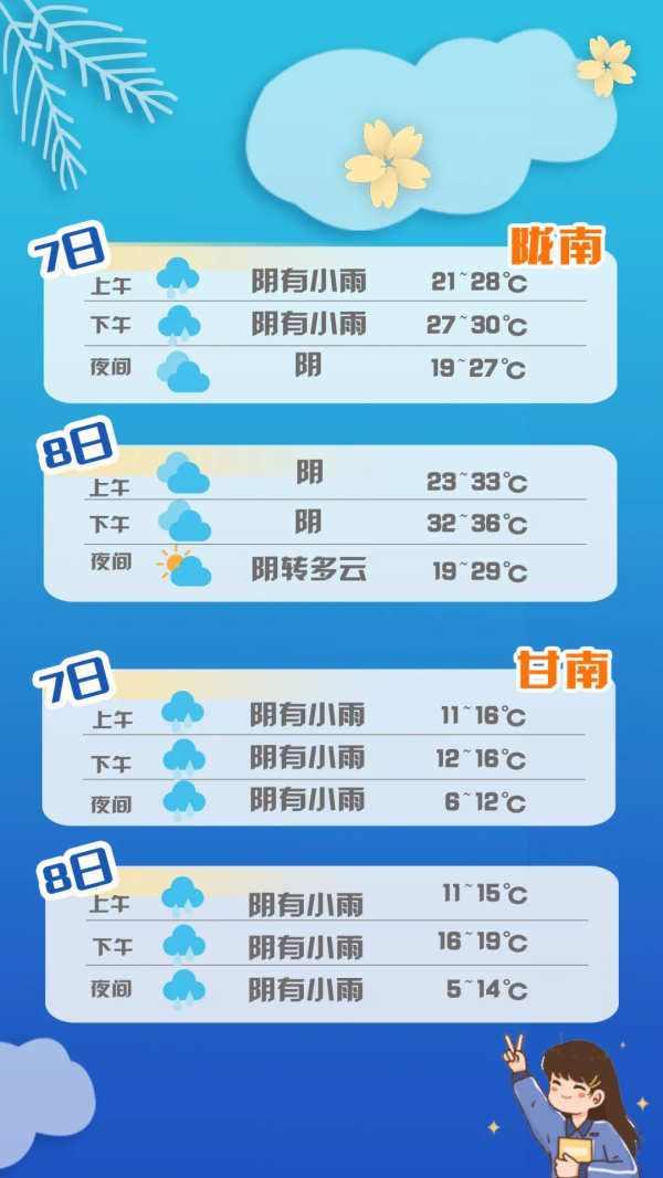 【护航高考】甘肃考生速看:答题、天气、出行……详细指南