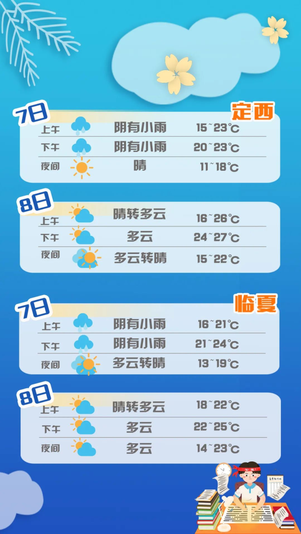 【护航高考】甘肃考生速看:答题、天气、出行……详细指南