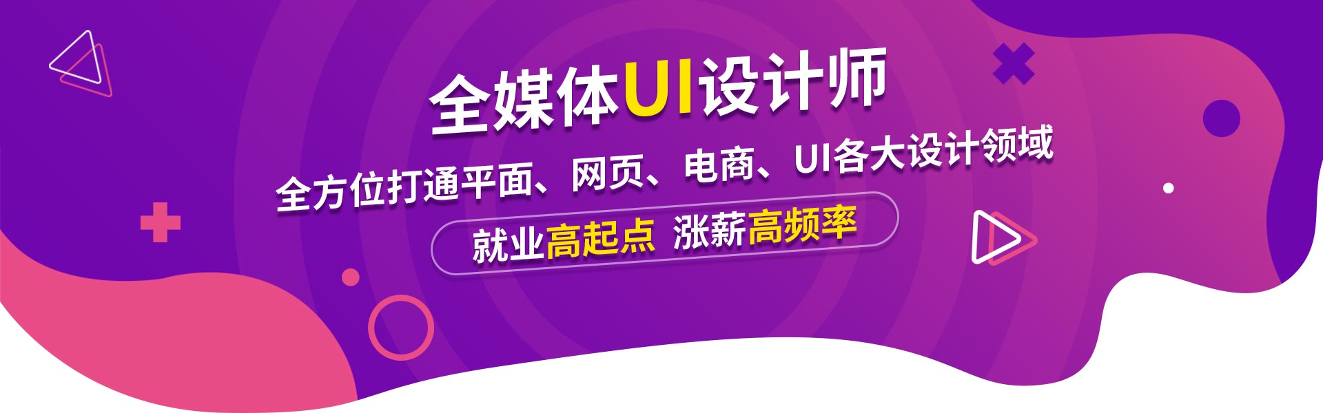 UI