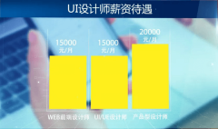专业简介丨兰州新华互联网学校专业全面升级——新媒体UI设计
