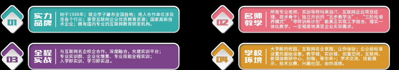 新华优势