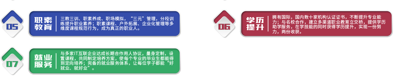 新华优势