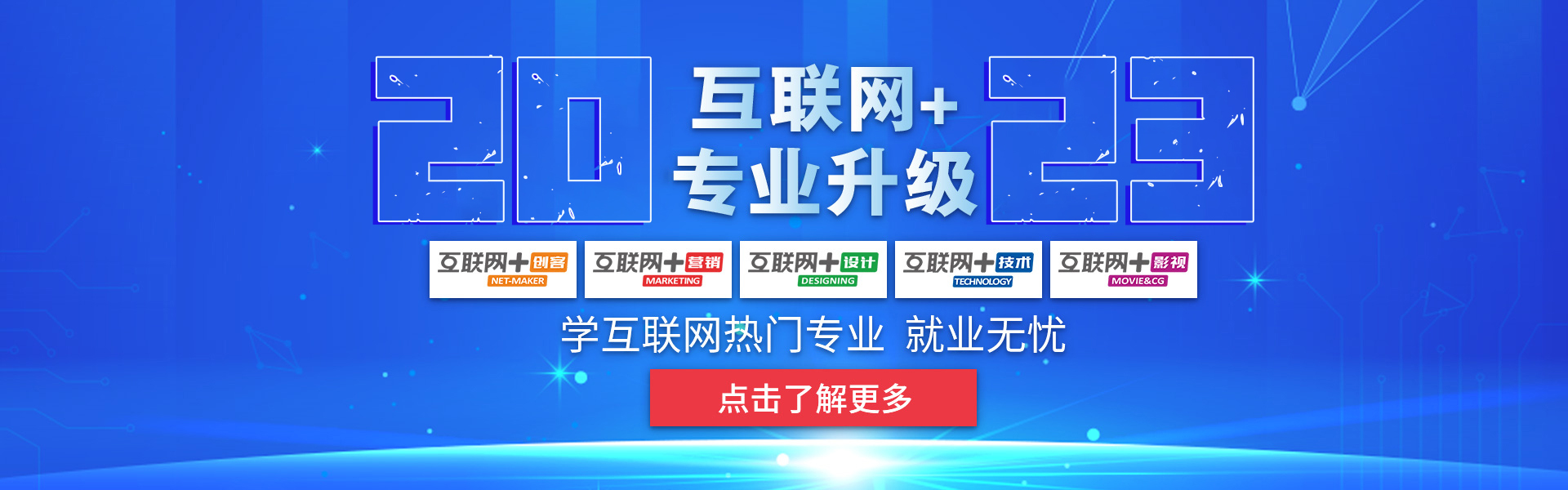 技能+学历