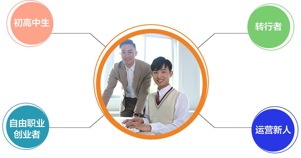 学计算机，电竞学校