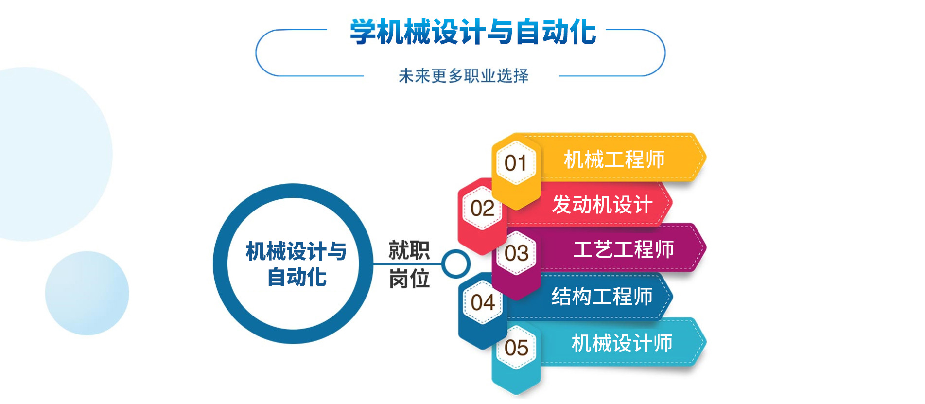 VR建筑与艺术设计